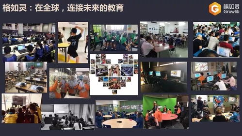 教育出海的迷思 不是所有技術產品型公司都適合遠航？格如靈創始人張琨剖析六大關鍵陷阱